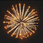 Avoiding Fireworks Injuries